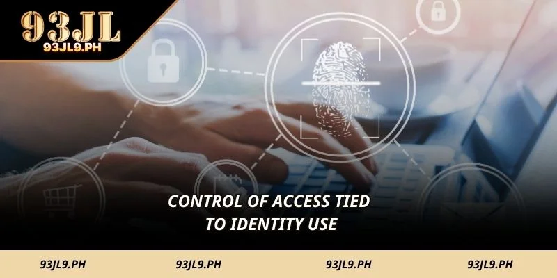 Control of access tied to identity use
