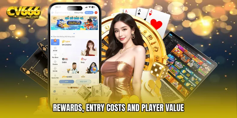 Rewards, Entry Costs and Player Value